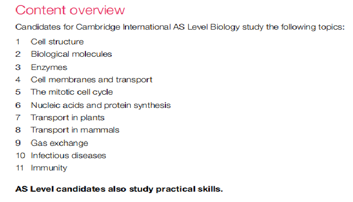 Alevel生物不同考试局考纲汇总 轻松备考