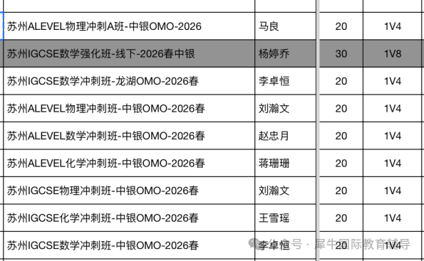 终于在苏州找到靠谱的IGCSE培训课程！小班课/1对1，精准提分
