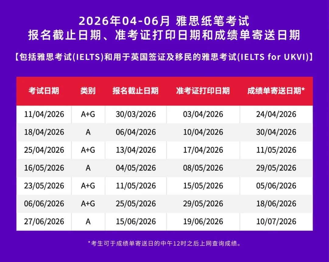 爆！雅思官方宣布：2026年中旬起取消纸笔考试！进入机考时代！