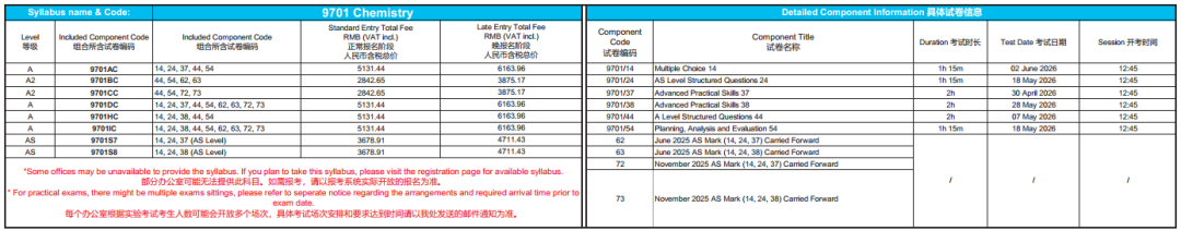 关于CIE和爱德思夏季考试的变动:这些A-level科目依旧中国独立卷! 关于CIE和爱德思夏季考试的变动:这些A-level科目依旧中国独立卷!