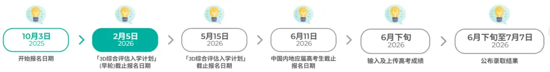 不占高考志愿！港校2026本科招生新政全解析，附学费明细！