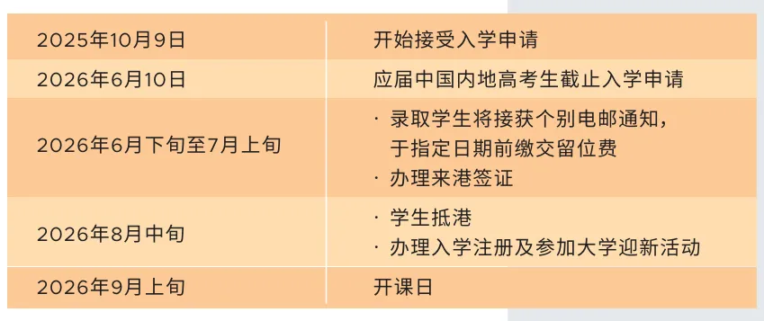 不占高考志愿！港校2026本科招生新政全解析，附学费明细！