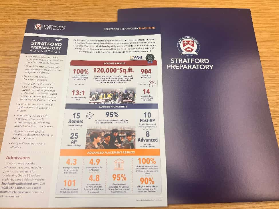 美高放榜后：“名校凤尾”与“资源鸡头”，如何选择？