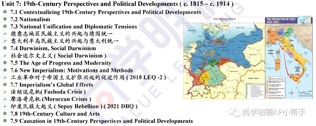 2026AP备考｜AP欧洲史：各单元备考重点+写作题失分原因