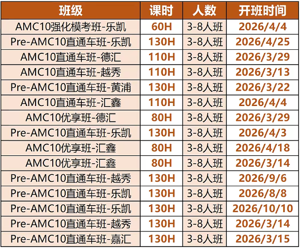 AMC10竞赛备考全攻略：从入门到拿奖，这3个备考方法帮孩子少走弯路！