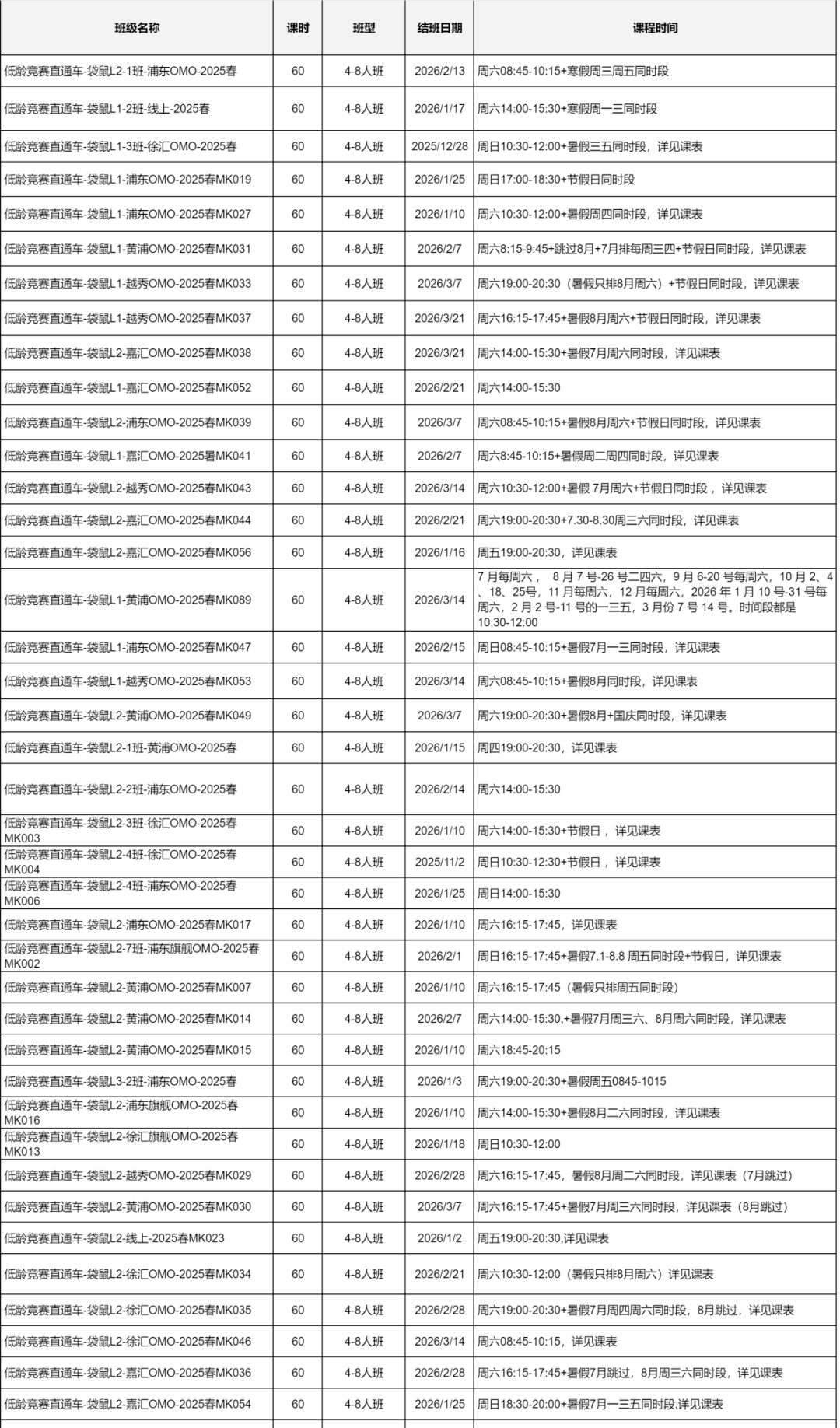2026年袋鼠数学竞赛考试时间&参赛流程，考前再确认一遍！