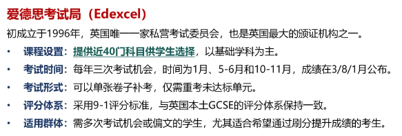 为什么你学IGCSE物理很吃力？这份避坑指南告诉你答案，附机构IGCSE课程