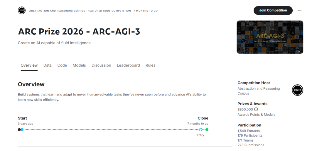 Kaggle 人工智能 | ARC Prize 2026ARC-AGI-3