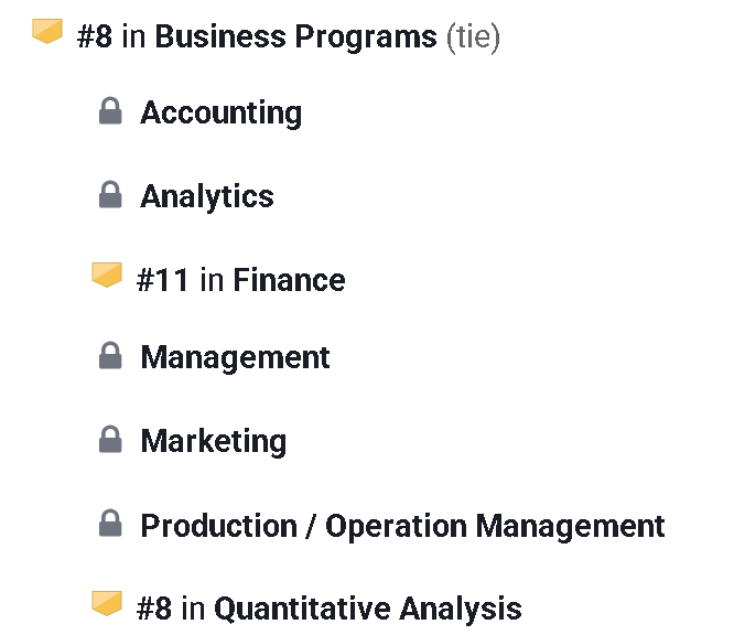 美国大学的“三分天下”！政治、经济、科技争霸，T15大学各守阵地！