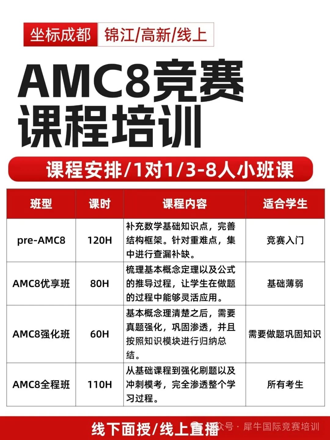 成都中小学生都在参加AMC8竞赛?成都AMC8线下课程锦江/高新同步开班! 成都中小学生都在参加AMC8竞赛?成都AMC8线下课程锦江/高新同步开班!