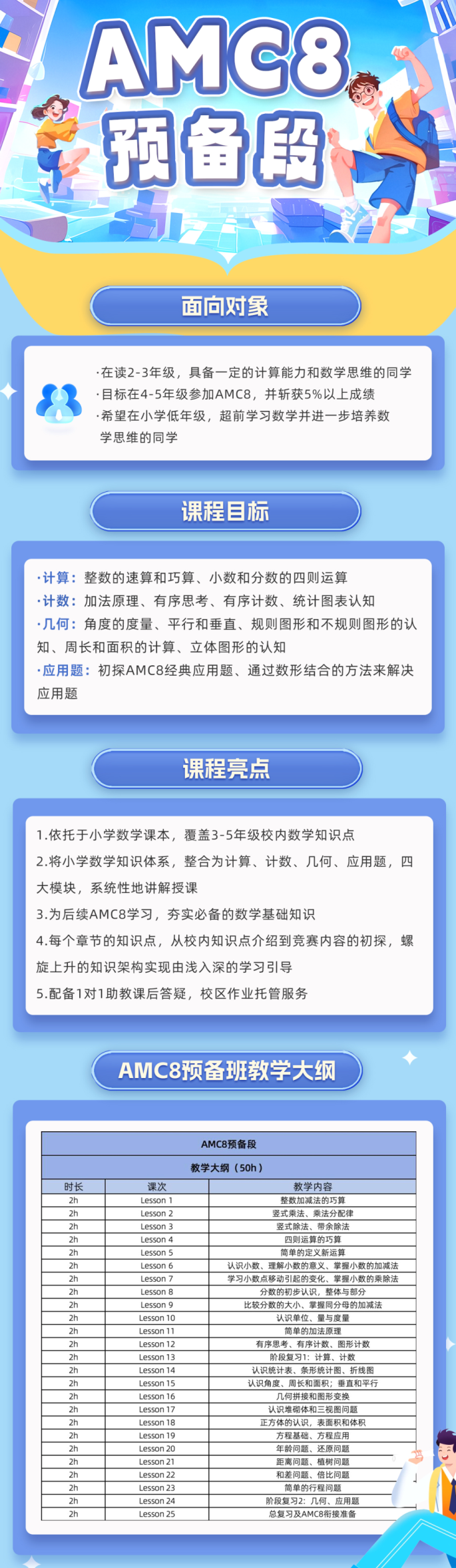上海AMC8培训机构预备/基础/强化/冲刺一站式学透