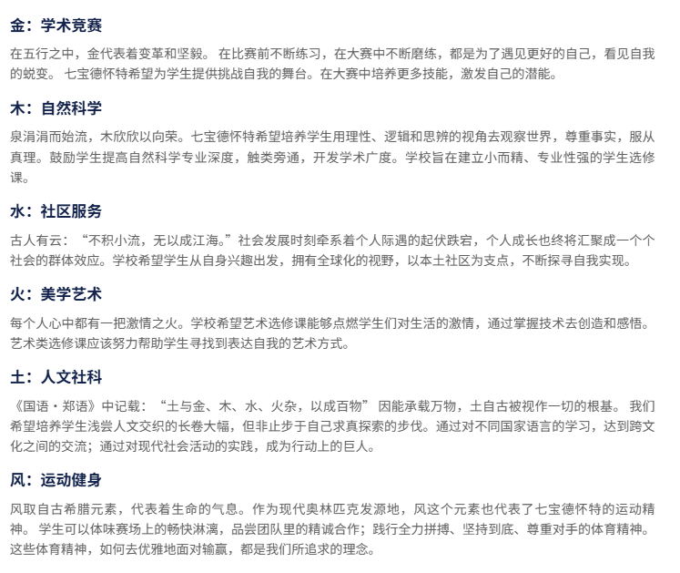 3月28日！上海七宝德怀特高级中学2026年秋招启动！招生简章速戳！