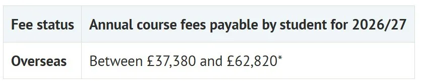 英镑暴跌！2026年去英国留学，需要花多少钱？