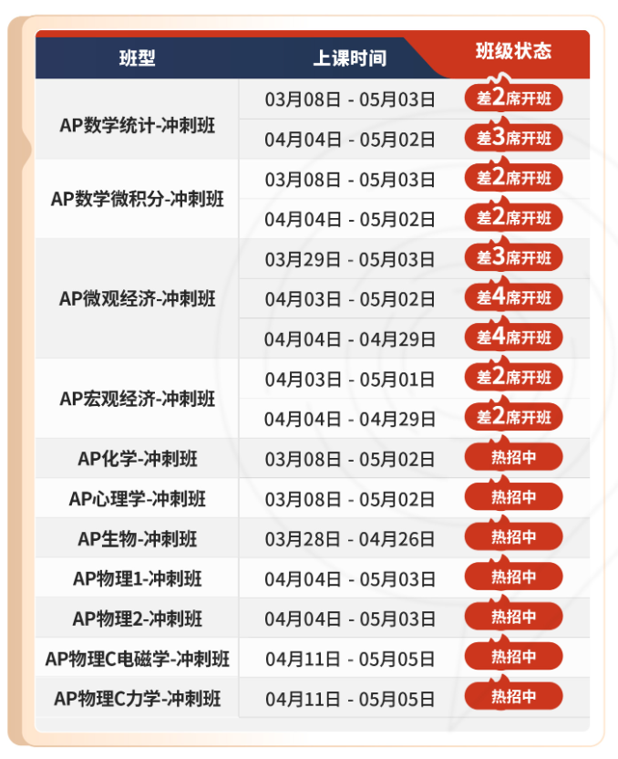 速看！2026 AP 大考全新安排，时间、考点、改革要点全解析