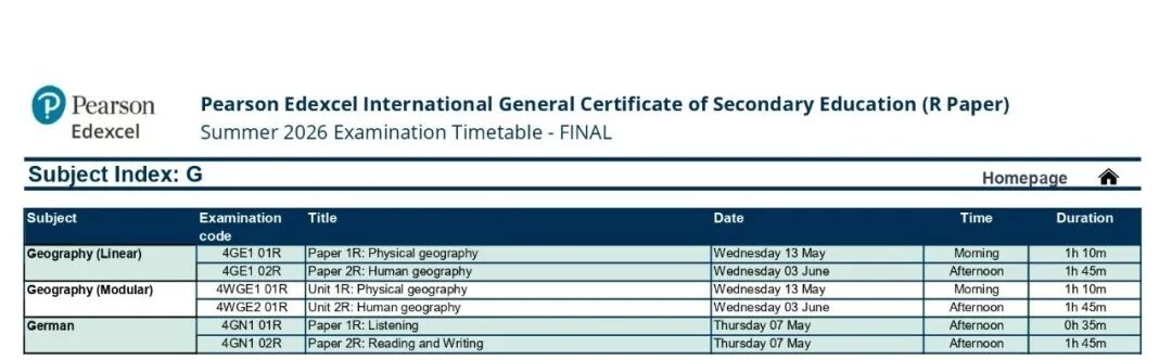 爱德思1月国际A-level出分！经济除了U1都比国际卷高？物理、化学和国际分数线差不多!