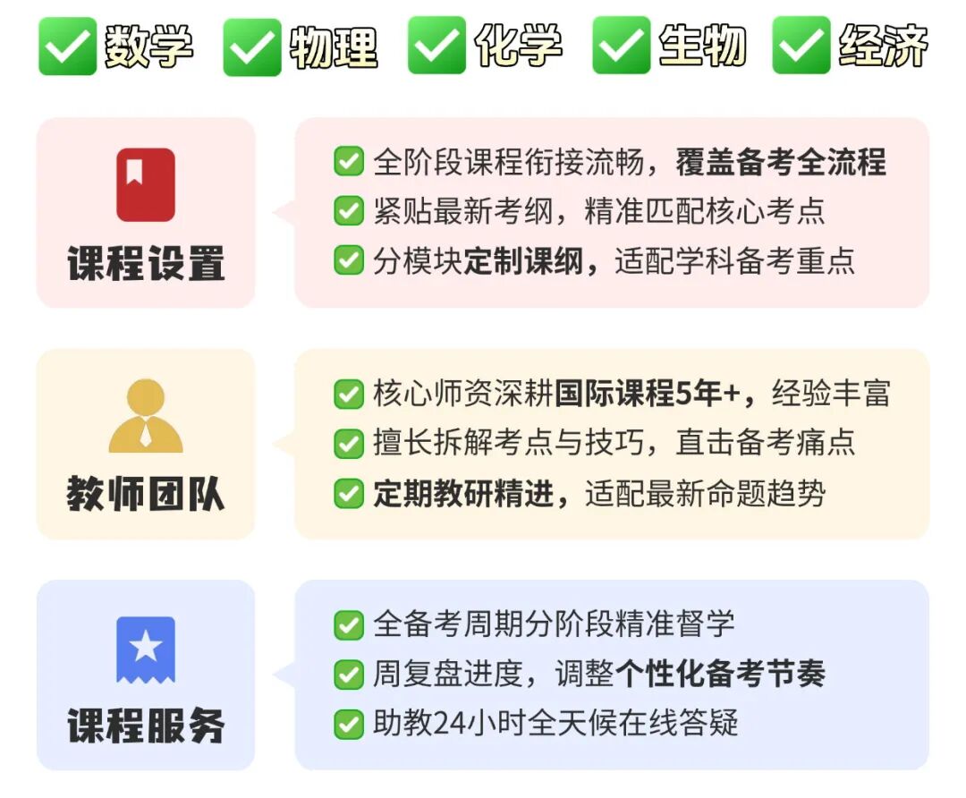 【干货】alevel申请大学一定避开这几个坑！附机构alevel春季班课程