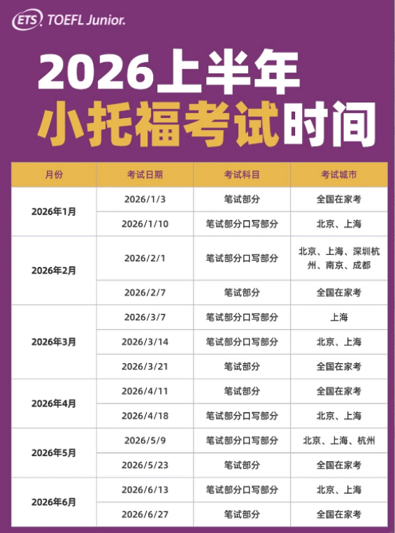 2026上海三公冲刺倒计时！网申材料如何准备？照着这份清单做就行→