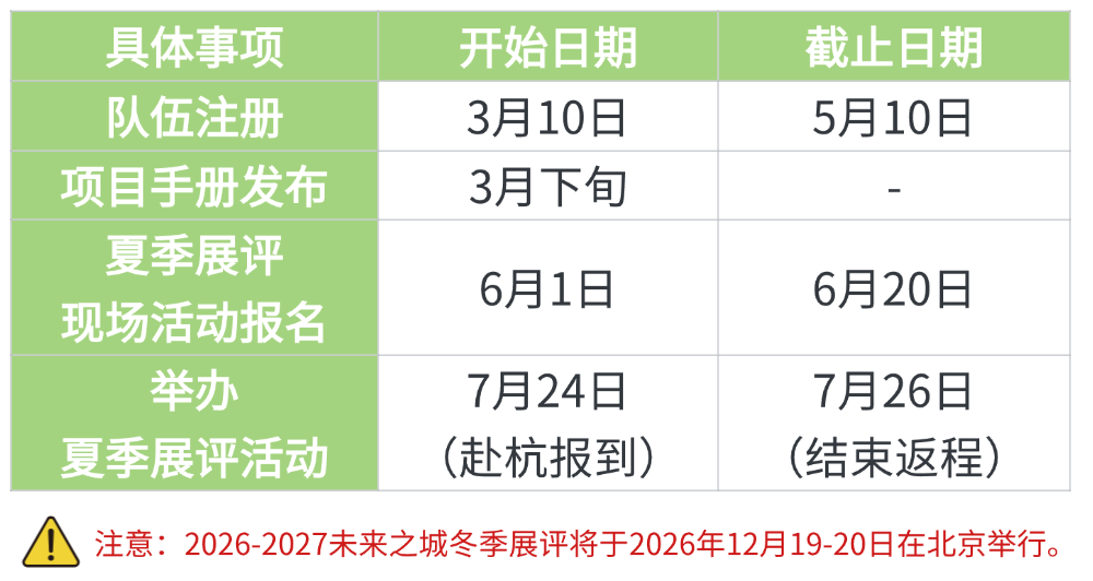 未来之城，由你定义丨2026年度未来之城夏季展评注册启动！