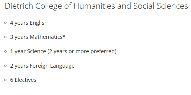 21所全美Top 20名校严查「高中选课」！漏选或学习时长不达标，真会被拒！