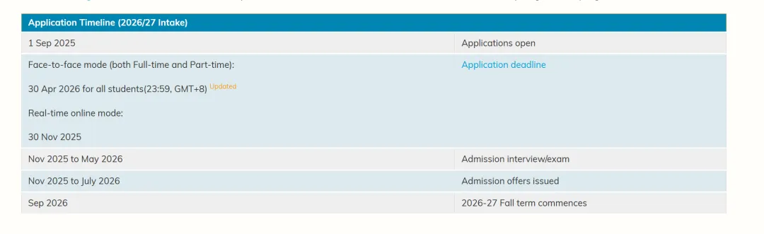 26fall港新尚未截止的泛商科硕士专业汇总！