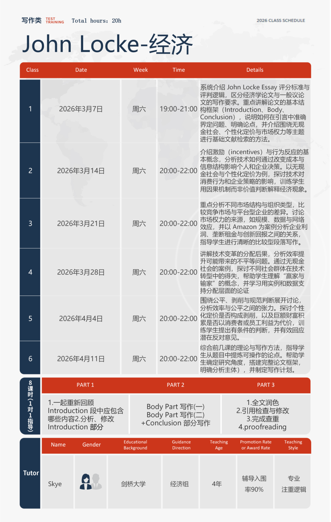 “文科竞赛天花板”JohnLocke竞赛最新规则！2026赛季时间线+题目解析！