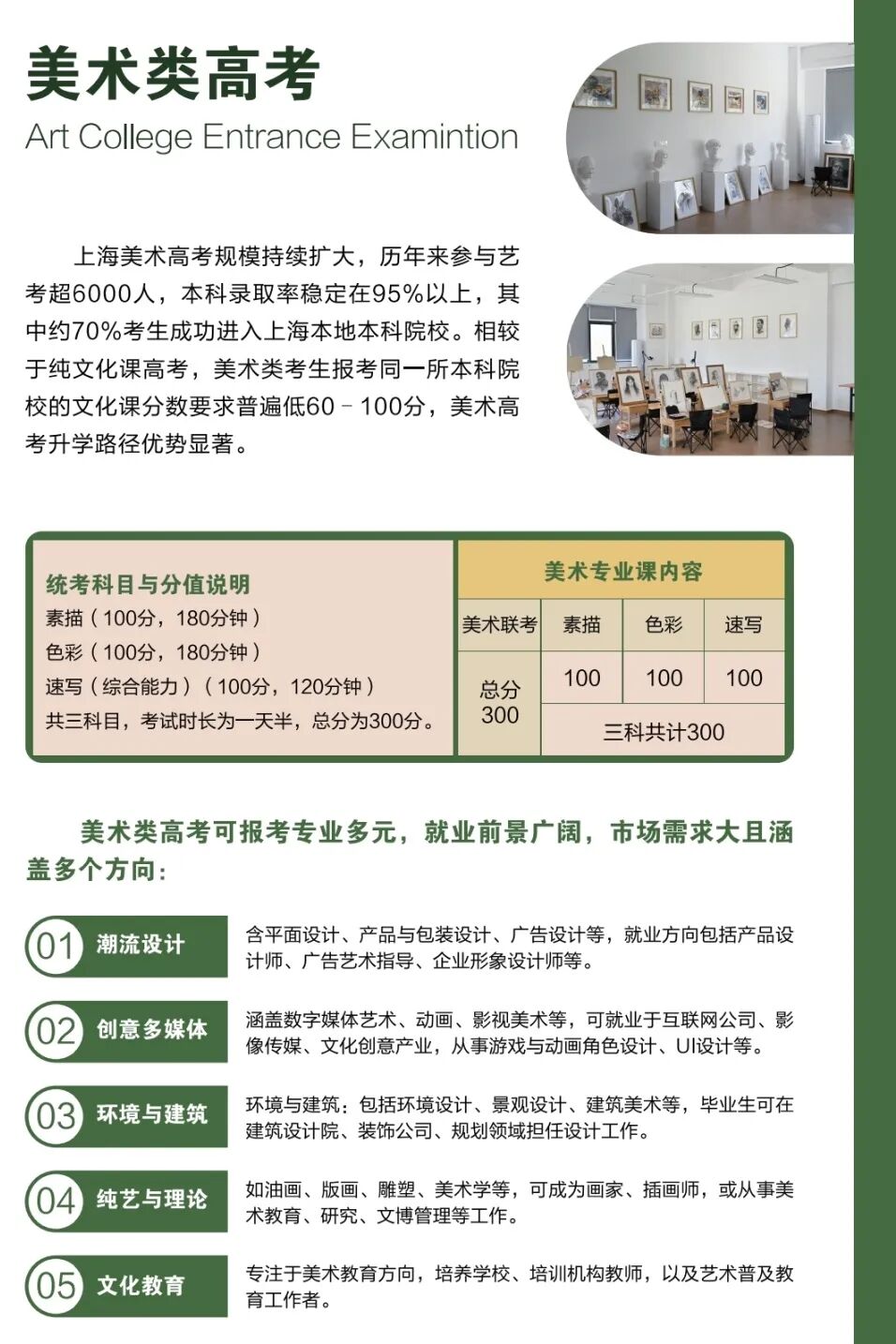 上海融高｜松江育才中学，艺术 + 多留学方向，普娃也能找到升学路！