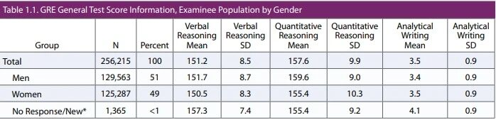 托福GRE或迎“换主”时刻，接盘方将花落谁家？