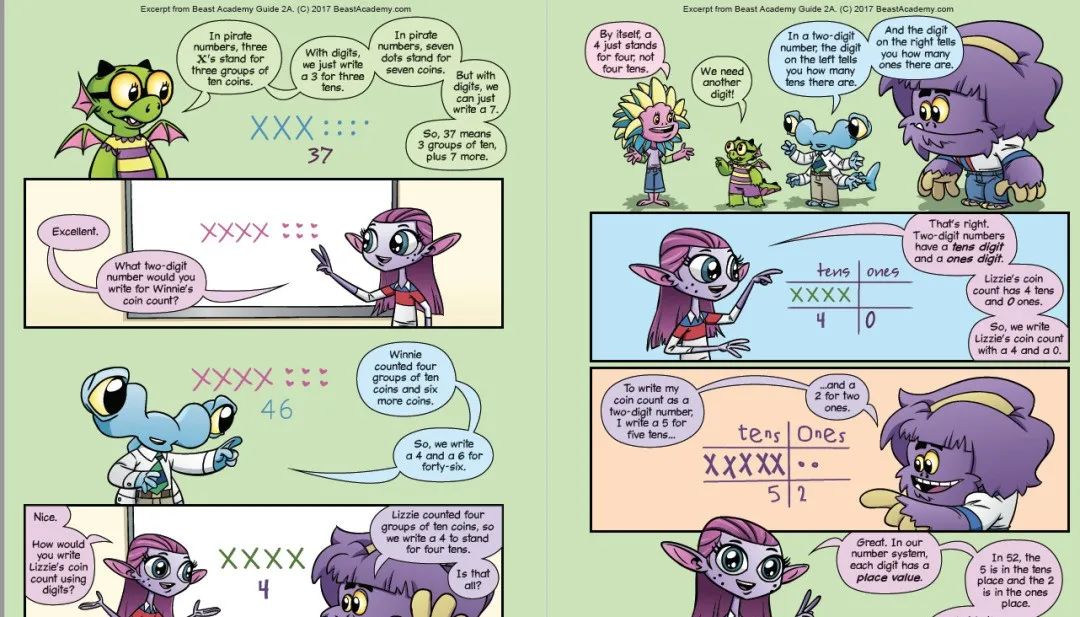 AMC8分数线再创新高，自学真的没有出路吗？AOPS官方AMC8教材分享！