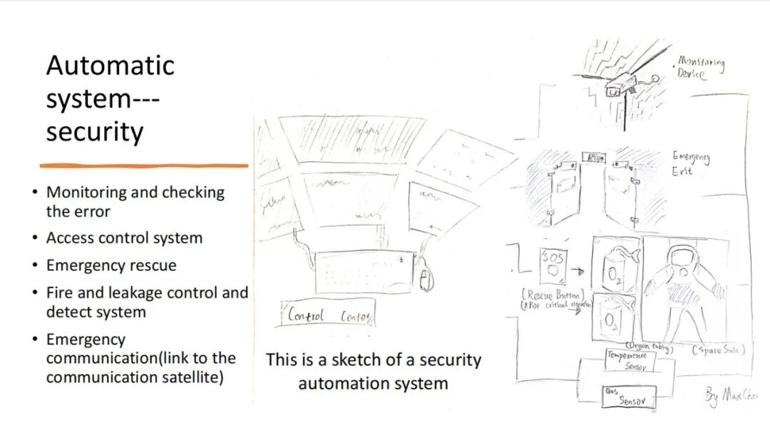 【让文书素材爆棚】帝国理工夏校：数学/工程学/生物医学/金融经济/人工智能可选