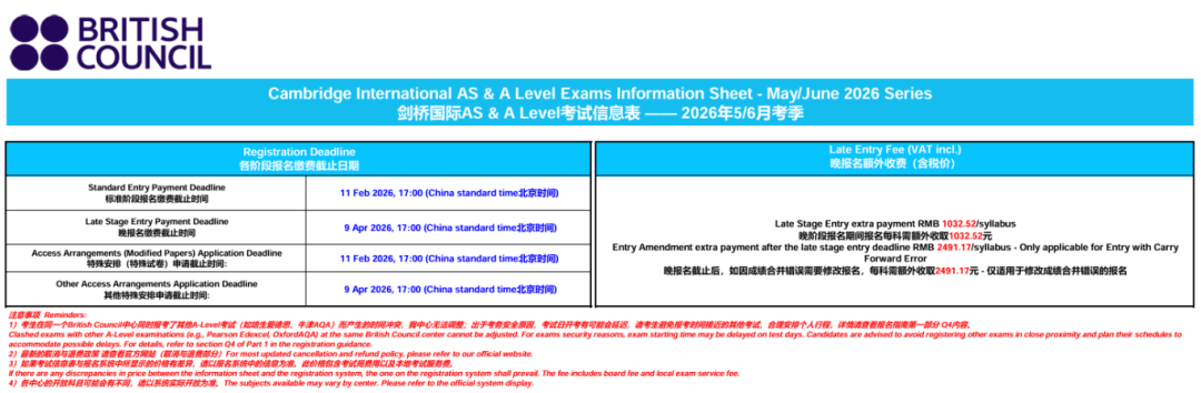 Alevel考试规则和考试答题技巧一览 附Alevel冲刺培训课程
