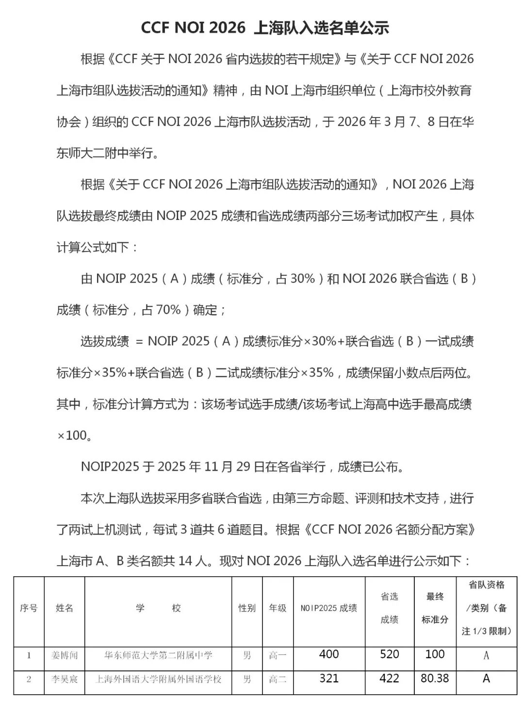 信息学竞赛保送名额上涨?附十省市NOI省队公示名单 信息学竞赛保送名额上涨?附十省市NOI省队公示名单