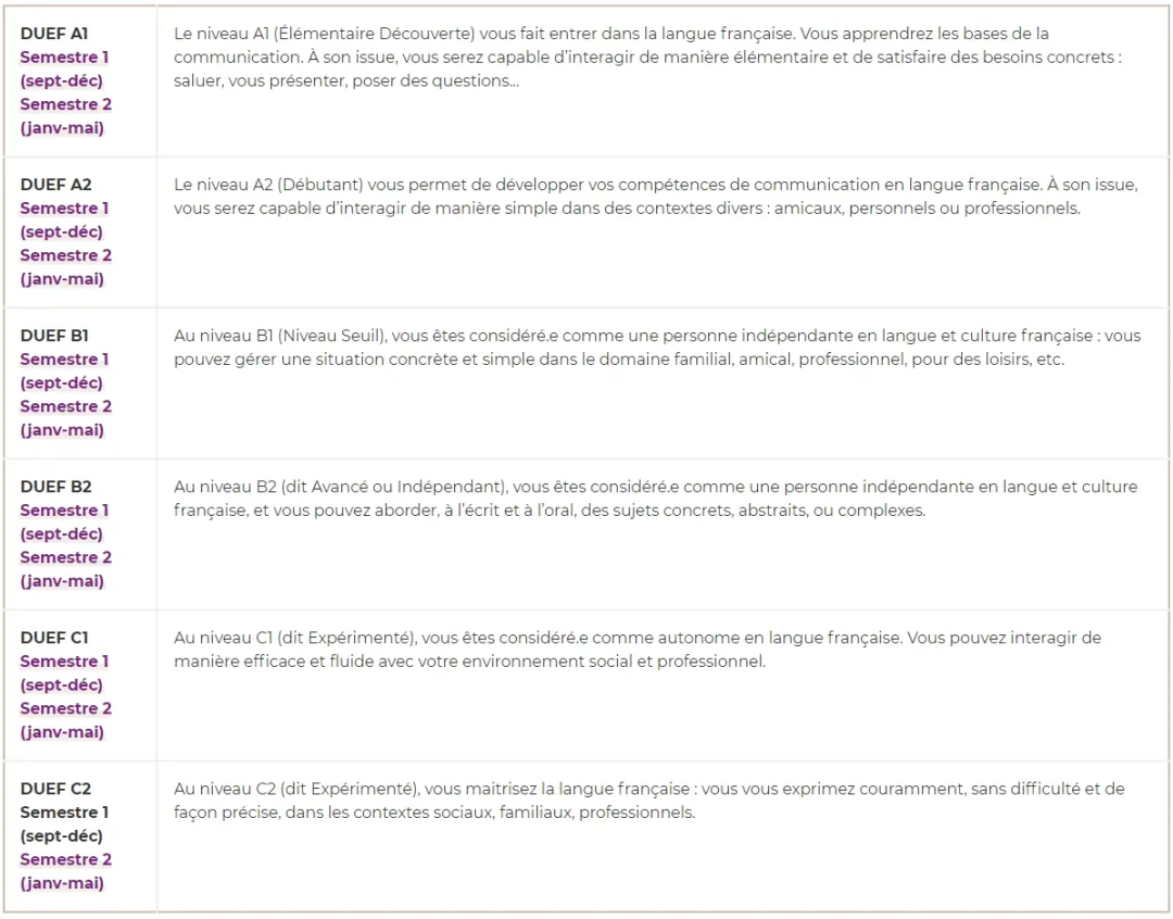 26fall申请季 | 里昂二大语言中心法语DUEF学期课程网申开放! 26fall申请季 | 里昂二大语言中心法语DUEF学期课程网申开放!