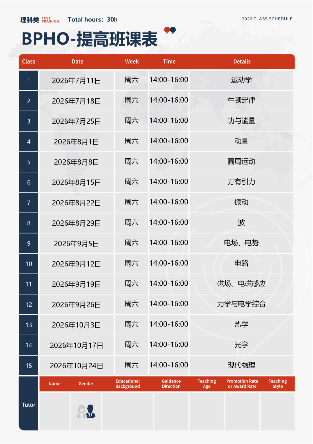 速看:2026物理碗查分时间+流程!附国际物理竞赛进阶路线 速看:2026物理碗查分时间+流程!附国际物理竞赛进阶路线