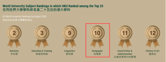 港大地理空间数据科学和港中文地理信息科学与智慧城市，哪个更好？