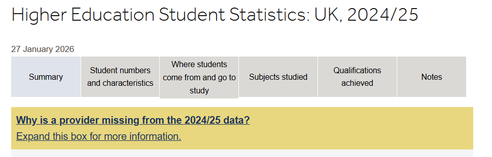 英国大学真实就读数据曝光!中国学生都扎堆去哪了?