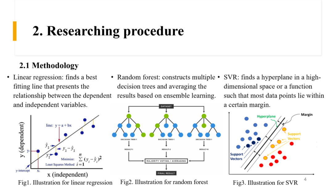 IEPQ学员说｜从洛杉矶山火到研究气温预测 编程小白的A*通关秘籍