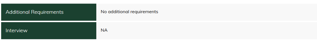 港大上海张江校区正式启用！200+学生已到位！