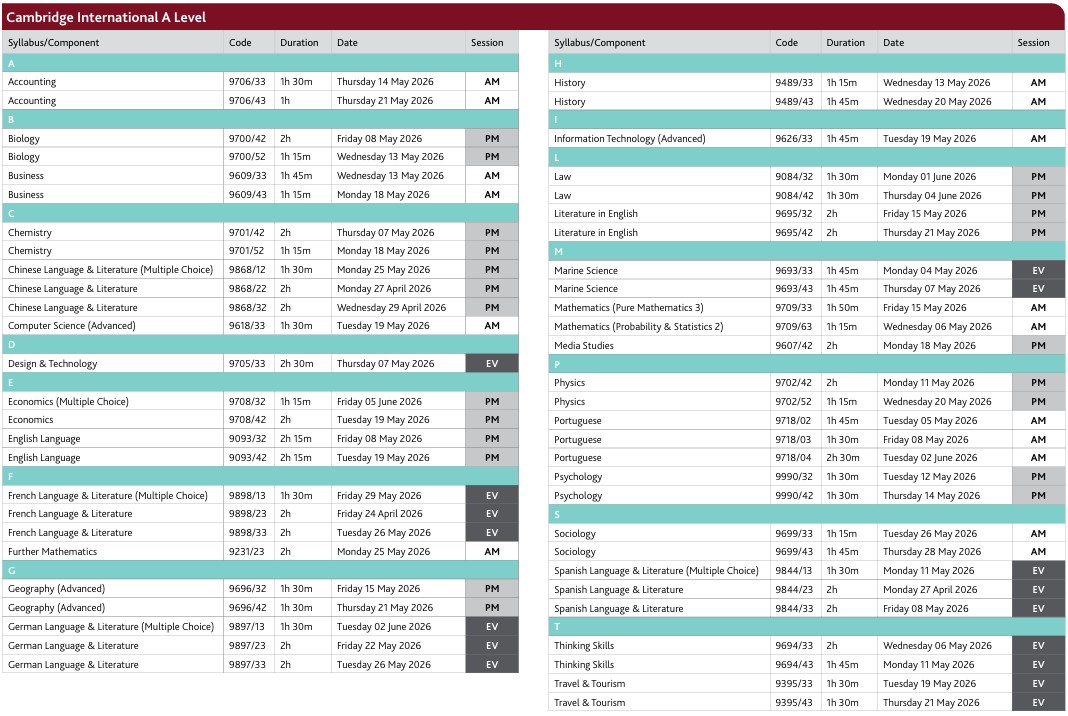 倒计时1个月！2026 A-Level夏考变动来袭，中国卷考生如何冲A*？