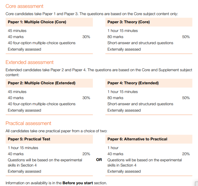 2026-2028年IGCSE科学科目考纲更新，一文读懂新增考点与题型变动！