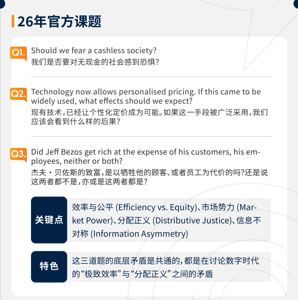 JohnLocke经济领域赛题解析，与港大PPE专业/LSE等强关联