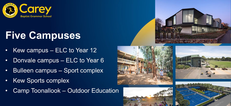 维州私立混校Carey Baptist Grammar School 凯瑞文法学校！