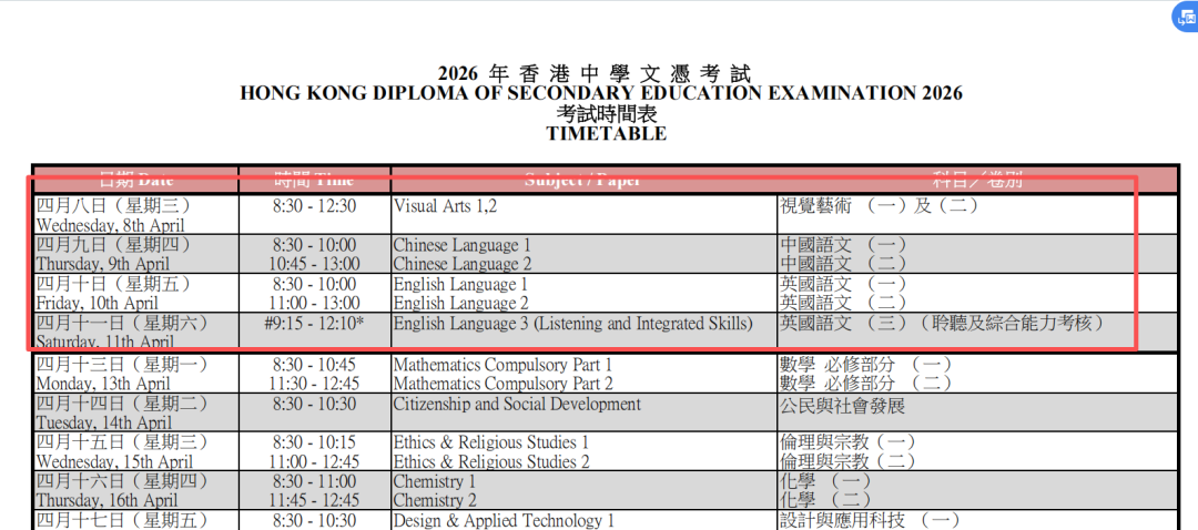 取消成绩？扣5%分数？这些DSE考试翻车点你一定要知道