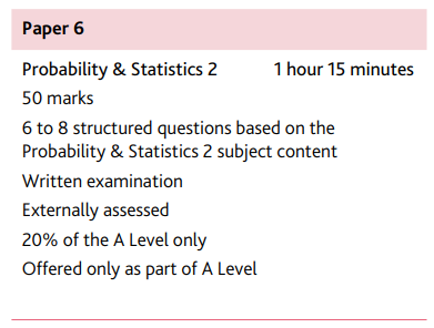 A-level数学学习难点解析，ALEVEL数学培训课程！