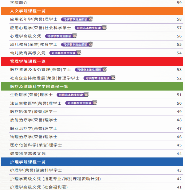 香港唯一4年制法医本科:升硕当公务员月薪6-24万!二本线能报不用600分 香港唯一4年制法医本科:升硕当公务员月薪6-24万!二本线能报不用600分