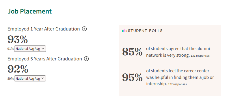 「反向筛选」国际生!这些美国公立大学录取率已经比藤校更卷! 「反向筛选」国际生!这些美国公立大学录取率已经比藤校更卷!