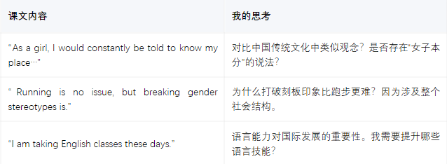 学术英语深度解析：从《The Sky Runner》看女性赋权与体育精神