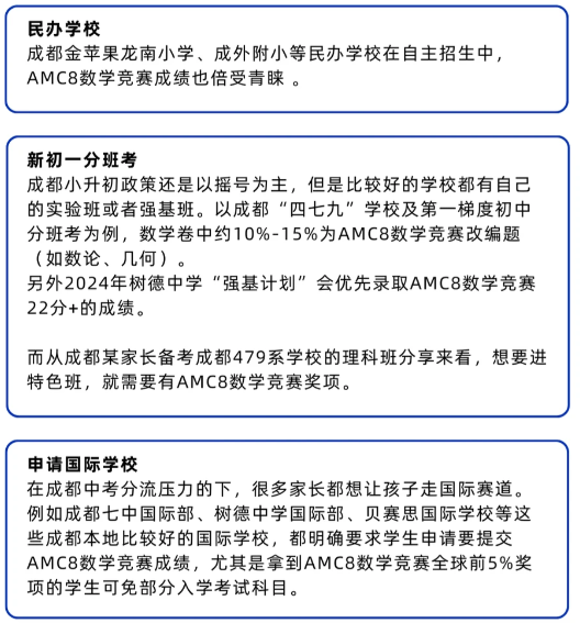 成都参加AMC8竞赛有什么用？成都AMC8线下培训课程招生啦