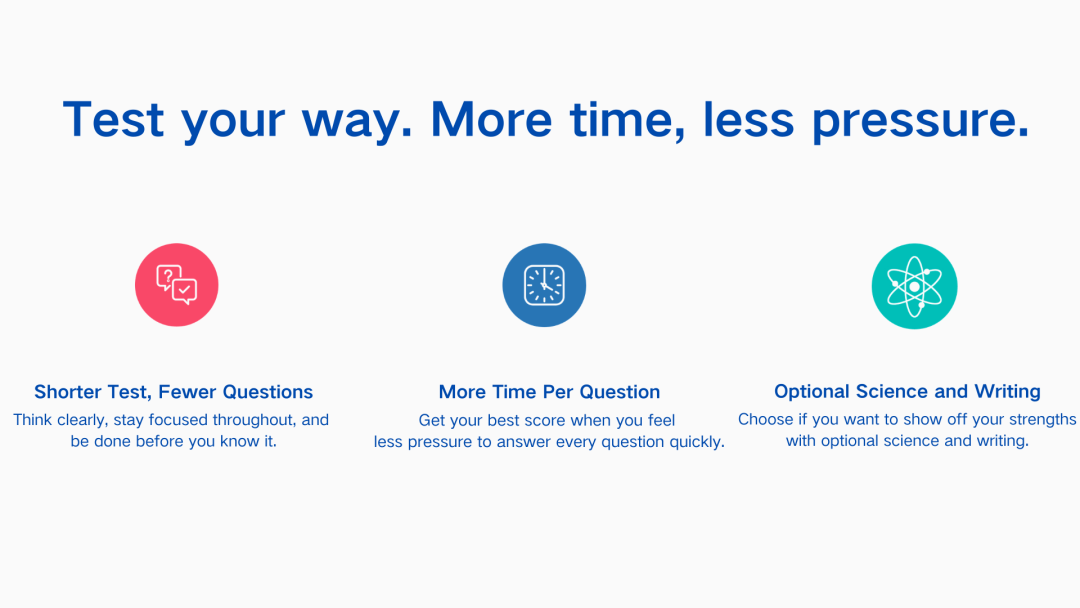 2026年新版ACT怎么考？中国澳门考期及改革详解一文读懂！