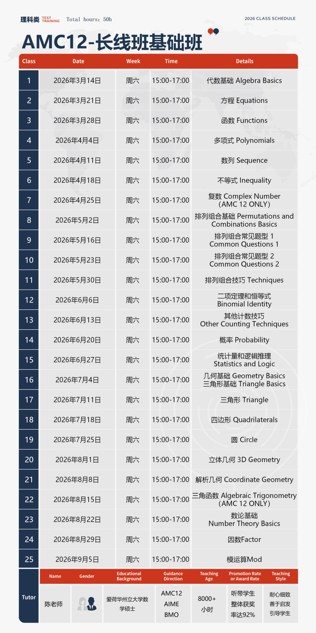 2026【AMC10/12】培训班：师资+课时+费用+效果！线上/线下报名咨询~