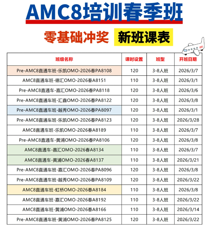 北京AMC8培训课程：适合3-8年级不同基础海淀国贸顺义的孩子都在这学！